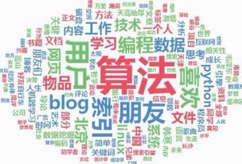 全自动养站程序：加油站行业的效率革命