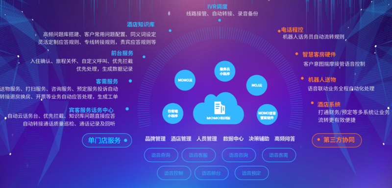 AI站群系统