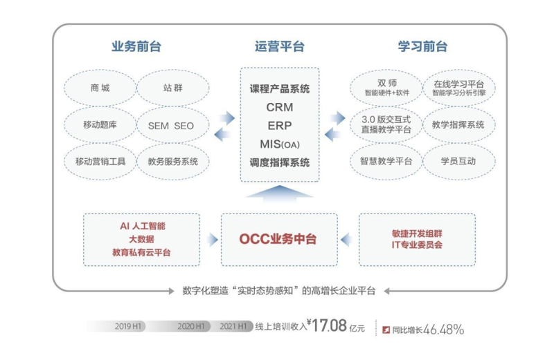 全自动养站程序：加油站行业的效率革命