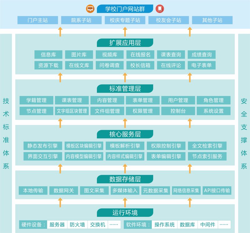 站群程序出售背后:AI化重构催生高质量养站新范式